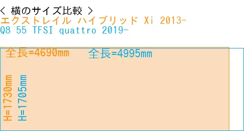 #エクストレイル ハイブリッド Xi 2013- + Q8 55 TFSI quattro 2019-